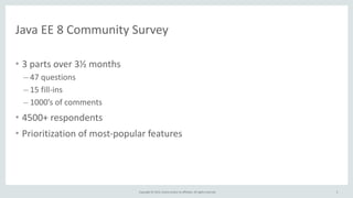 Copyright	
  ©	
  2015,	
  Oracle	
  and/or	
  its	
  affiliates.	
  All	
  rights	
  reserved.	
  
Java	
  EE	
  8	
  Community	
  Survey
• 3	
  parts	
  over	
  3½	
  months	
  
– 47	
  questions	
  
– 15	
  fill-­‐ins	
  
– 1000’s	
  of	
  comments	
  
• 4500+	
  respondents	
  
• Prioritization	
  of	
  most-­‐popular	
  features
5
 