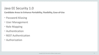 Copyright	
  ©	
  2015,	
  Oracle	
  and/or	
  its	
  affiliates.	
  All	
  rights	
  reserved.	
  
Java	
  EE	
  Security	
  1.0
Candidate	
  Areas	
  to	
  Enhance	
  Portability,	
  Flexibility,	
  Ease-­‐of-­‐Use
• Password	
  Aliasing	
  
• User	
  Management	
  
• Role	
  Mapping	
  
• Authentication	
  
• REST	
  Authentication	
  
• Authorization
72
 