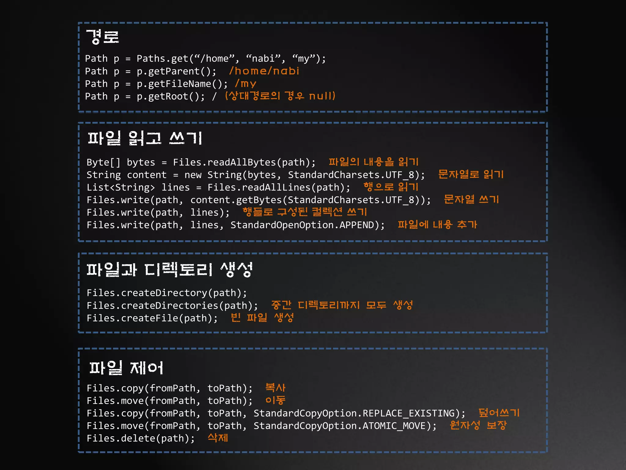 Path p = Paths.get(“/home”, “nabi”, “my”);
Path p = p.getParent(); /home/nabi
Path p = p.getFileName(); /my
Path p = p.getRoot(); / (상대경로의 경우 null)
Byte[] bytes = Files.readAllBytes(path); 파일의 내용을 읽기
String content = new String(bytes, StandardCharsets.UTF_8); 문자열로 읽기
List<String> lines = Files.readAllLines(path); 행으로 읽기
Files.write(path, content.getBytes(StandardCharsets.UTF_8)); 문자열 쓰기
Files.write(path, lines); 행들로 구성된 컬렉션 쓰기
Files.write(path, lines, StandardOpenOption.APPEND); 파일에 내용 추가
경로
파일 읽고 쓰기
Files.createDirectory(path);
Files.createDirectories(path); 중간 디렉토리까지 모두 생성
Files.createFile(path); 빈 파일 생성
파일과 디렉토리 생성
Files.copy(fromPath, toPath); 복사
Files.move(fromPath, toPath); 이동
Files.copy(fromPath, toPath, StandardCopyOption.REPLACE_EXISTING); 덮어쓰기
Files.move(fromPath, toPath, StandardCopyOption.ATOMIC_MOVE); 원자성 보장
Files.delete(path); 삭제
파일 제어
 