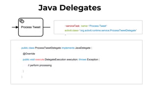 Java Delegates
<serviceTask name="Process Tweet"
activiti:class="org.activiti.runtime.service.ProcessTweetDelegate"
>
public class ProcessTweetDelegate implements JavaDelegate {
@Override
public void execute(DelegateExecution execution) throws Exception {
// perform processing
}
}
 