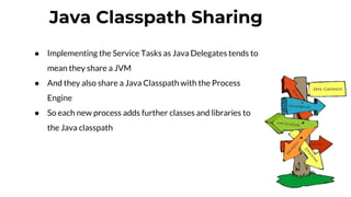 Java Classpath Sharing
● Implementing the Service Tasks as Java Delegates tends to
mean they share a JVM
● And they also share a Java Classpath with the Process
Engine
● So each new process adds further classes and libraries to
the Java classpath
 