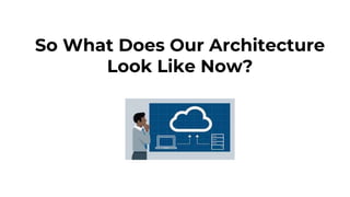 So What Does Our Architecture
Look Like Now?
 