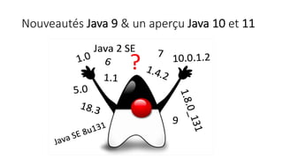 Nouveautés Java 9 & un aperçu Java 10 et 11
 