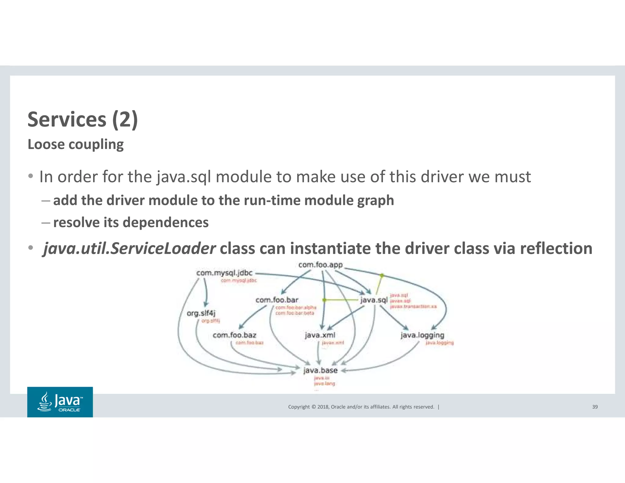 Copyright © 2018, Oracle and/or its affiliates. All rights reserved. |
Services (2)
• In order for the java.sql module to make use of this driver we must
– add the driver module to the run-time module graph
– resolve its dependences
• java.util.ServiceLoader class can instantiate the driver class via reflection
39
Loose coupling
 