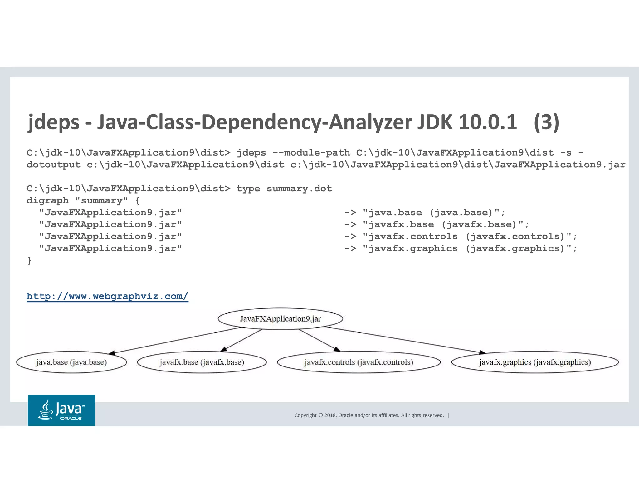 Copyright © 2018, Oracle and/or its affiliates. All rights reserved. |
jdeps - Java-Class-Dependency-Analyzer JDK 10.0.1 (3)
C:jdk-10JavaFXApplication9dist> jdeps --module-path C:jdk-10JavaFXApplication9dist -s -
dotoutput c:jdk-10JavaFXApplication9dist c:jdk-10JavaFXApplication9distJavaFXApplication9.jar
C:jdk-10JavaFXApplication9dist> type summary.dot
digraph "summary" {
"JavaFXApplication9.jar" -> "java.base (java.base)";
"JavaFXApplication9.jar" -> "javafx.base (javafx.base)";
"JavaFXApplication9.jar" -> "javafx.controls (javafx.controls)";
"JavaFXApplication9.jar" -> "javafx.graphics (javafx.graphics)";
}
http://www.webgraphviz.com/
 