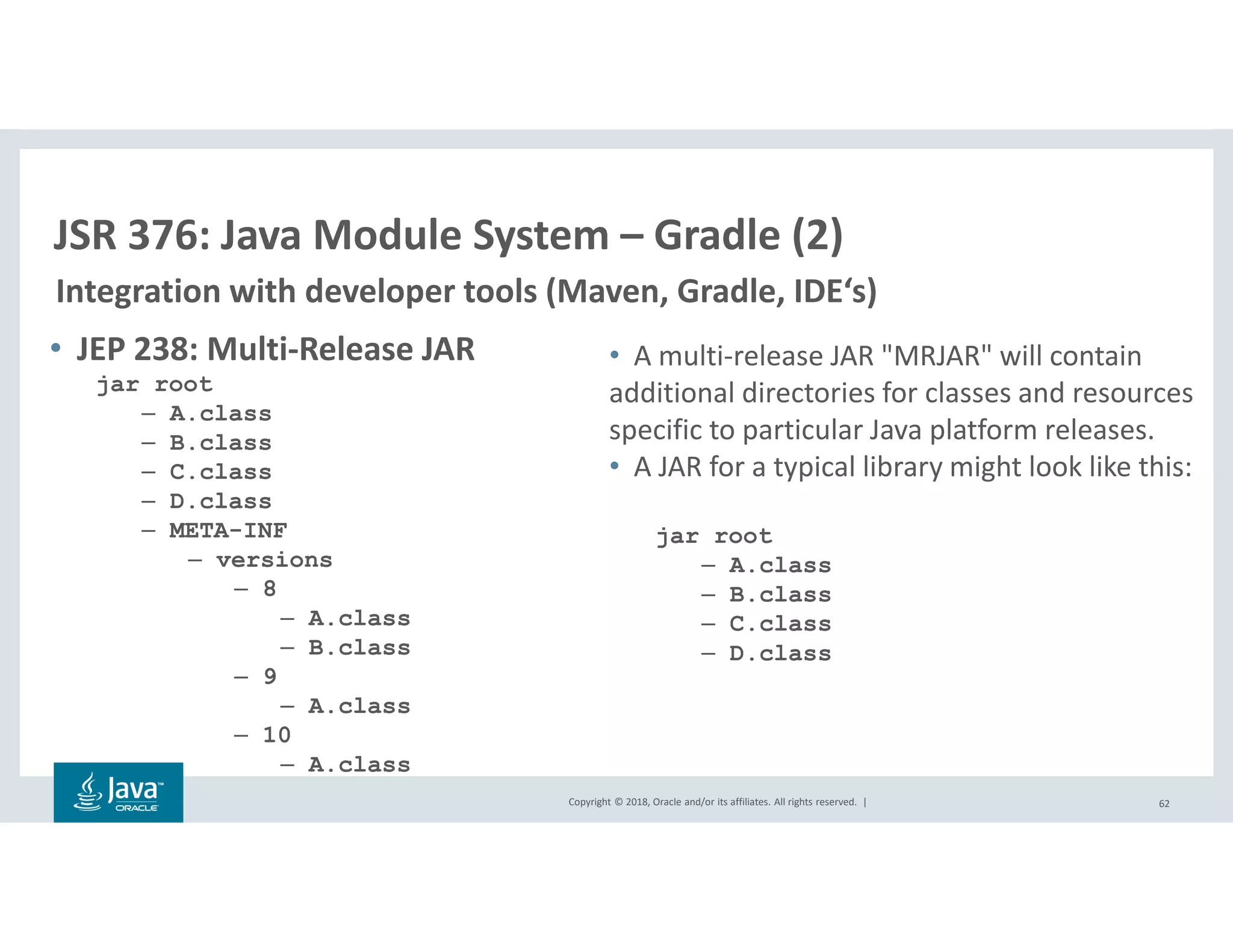 Copyright © 2018, Oracle and/or its affiliates. All rights reserved. |
• JEP 238: Multi-Release JAR
jar root
– A.class
– B.class
– C.class
– D.class
– META-INF
– versions
– 8
– A.class
– B.class
– 9
– A.class
– 10
– A.class
62
JSR 376: Java Module System – Gradle (2)
Integration with developer tools (Maven, Gradle, IDE‘s)
• A multi-release JAR "MRJAR" will contain
additional directories for classes and resources
specific to particular Java platform releases.
• A JAR for a typical library might look like this:
jar root
– A.class
– B.class
– C.class
– D.class
 
