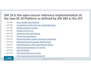 Copyright © 2018, Oracle and/or its affiliates. All rights reserved. |
JDK 10 is the open-source reference implementation of
the Java SE 10 Platform as defined by JSR 383 in the JCP
14
• JEP 286: Local-Variable Type Inference
• JEP 296: Consolidate the JDK Forest into a Single Repository
• JEP 304: Garbage-Collector Interface
• JEP 307: Parallel Full GC for G1
• JEP 310: Application Class-Data Sharing
• JEP 312: Thread-Local Handshakes
• JEP 313: Remove the Native-Header Generation Tool (javah)
• JEP 314: Additional Unicode Language-Tag Extensions
• JEP316: Heap Allocation on Alternative Memory Devices
• JEP 317: Experimental Java-Based JIT Compiler
• JEP 319: Root Certificates
• JEP 322: Time-Based Release Versioning
http://openjdk.java.net/projects/jdk/10/
 