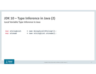 Copyright © 2018, Oracle and/or its affiliates. All rights reserved. |
JDK 10 – Type Inference in Java (2)
Local Variable Type Inference in Java
17
var stringList = new ArrayList<String>();
var stream = new stringList.stream();
 
