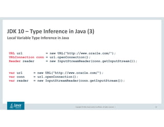 Copyright © 2018, Oracle and/or its affiliates. All rights reserved. |
JDK 10 – Type Inference in Java (3)
Local Variable Type Inference in Java
18
URL url = new URL(“http://www.oracle.com/“);
URLConnection conn = url.openConnection();
Reader reader = new InputStreamReader(conn.getInputStream());
var url = new URL(“http://www.oracle.com/“);
var conn = url.openConnection();
var reader = new InputStreamReader(conn.getInputStream());
 