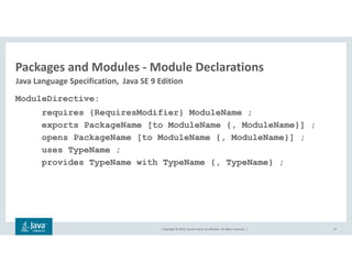 Copyright © 2018, Oracle and/or its affiliates. All rights reserved. |
Packages and Modules - Module Declarations
37
ModuleDirective:
requires {RequiresModifier} ModuleName ;
exports PackageName [to ModuleName {, ModuleName}] ;
opens PackageName [to ModuleName {, ModuleName}] ;
uses TypeName ;
provides TypeName with TypeName {, TypeName} ;
Java Language Specification, Java SE 9 Edition
 