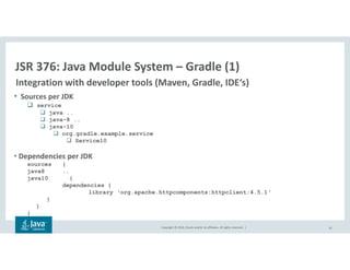 Copyright © 2018, Oracle and/or its affiliates. All rights reserved. |
• Sources per JDK
service
java ..
java-8 ..
java-10
org.gradle.example.service
Service10
• Dependencies per JDK
sources {
java8 ..
java10 {
dependencies {
library ‘org.apache.httpcomponents:httpclient:4.5.1‘
}
}
}
61
JSR 376: Java Module System – Gradle (1)
Integration with developer tools (Maven, Gradle, IDE‘s)
 