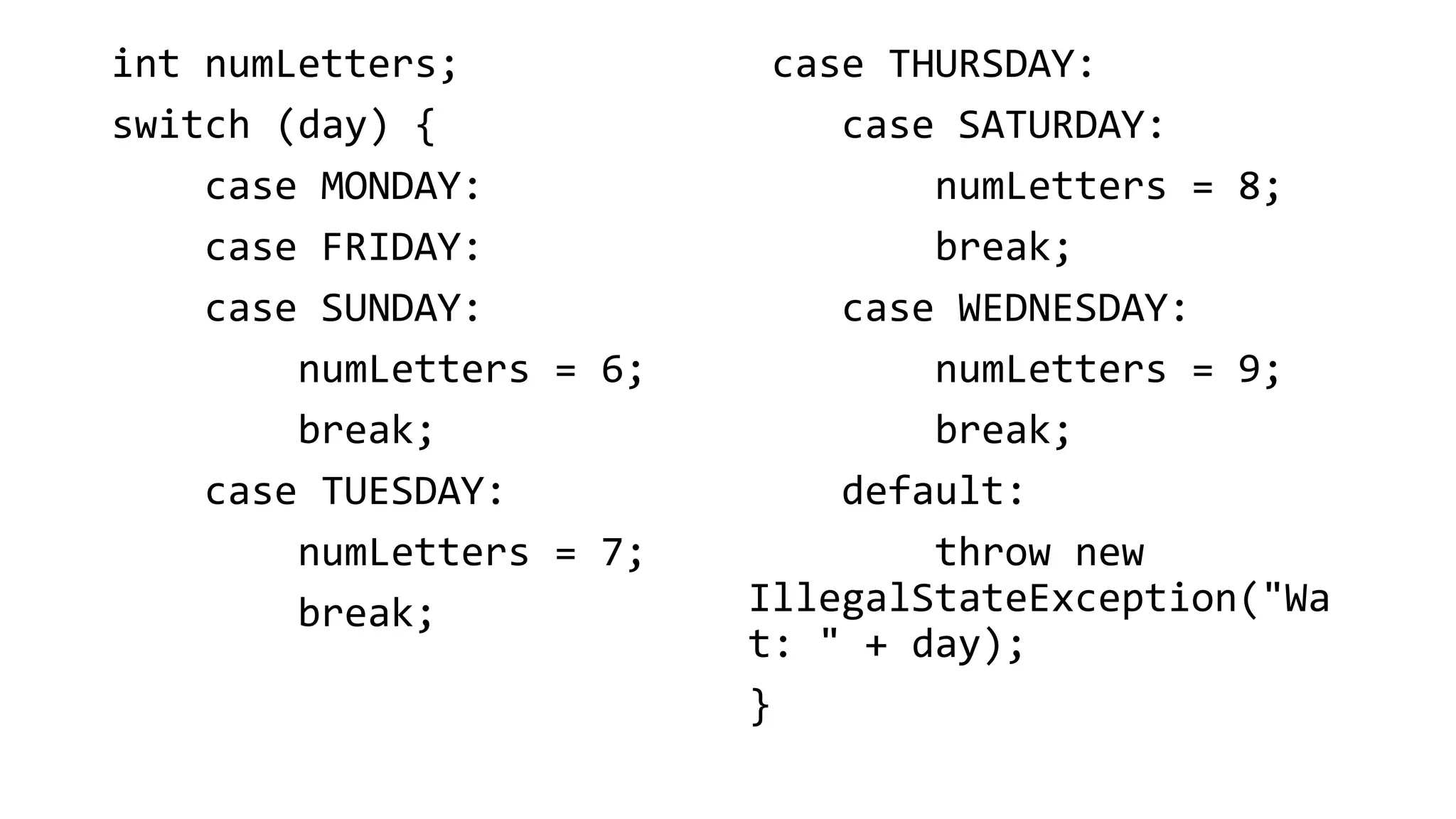 int numLetters;
switch (day) {
case MONDAY:
case FRIDAY:
case SUNDAY:
numLetters = 6;
break;
case TUESDAY:
numLetters = 7;
break;
case THURSDAY:
case SATURDAY:
numLetters = 8;
break;
case WEDNESDAY:
numLetters = 9;
break;
default:
throw new
IllegalStateException("Wa
t: " + day);
}
 