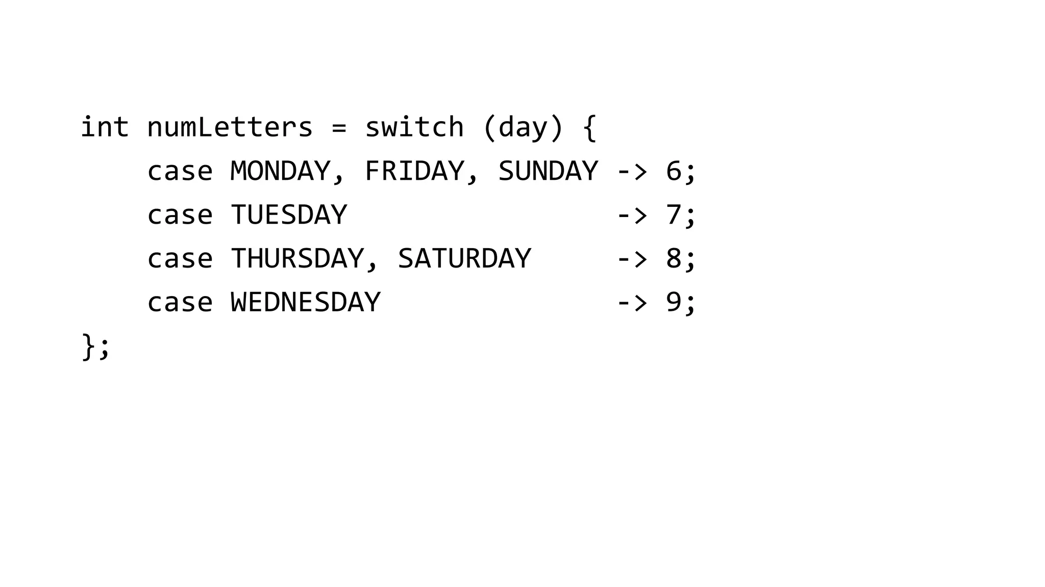 int numLetters = switch (day) {
case MONDAY, FRIDAY, SUNDAY -> 6;
case TUESDAY -> 7;
case THURSDAY, SATURDAY -> 8;
case WEDNESDAY -> 9;
};
 
