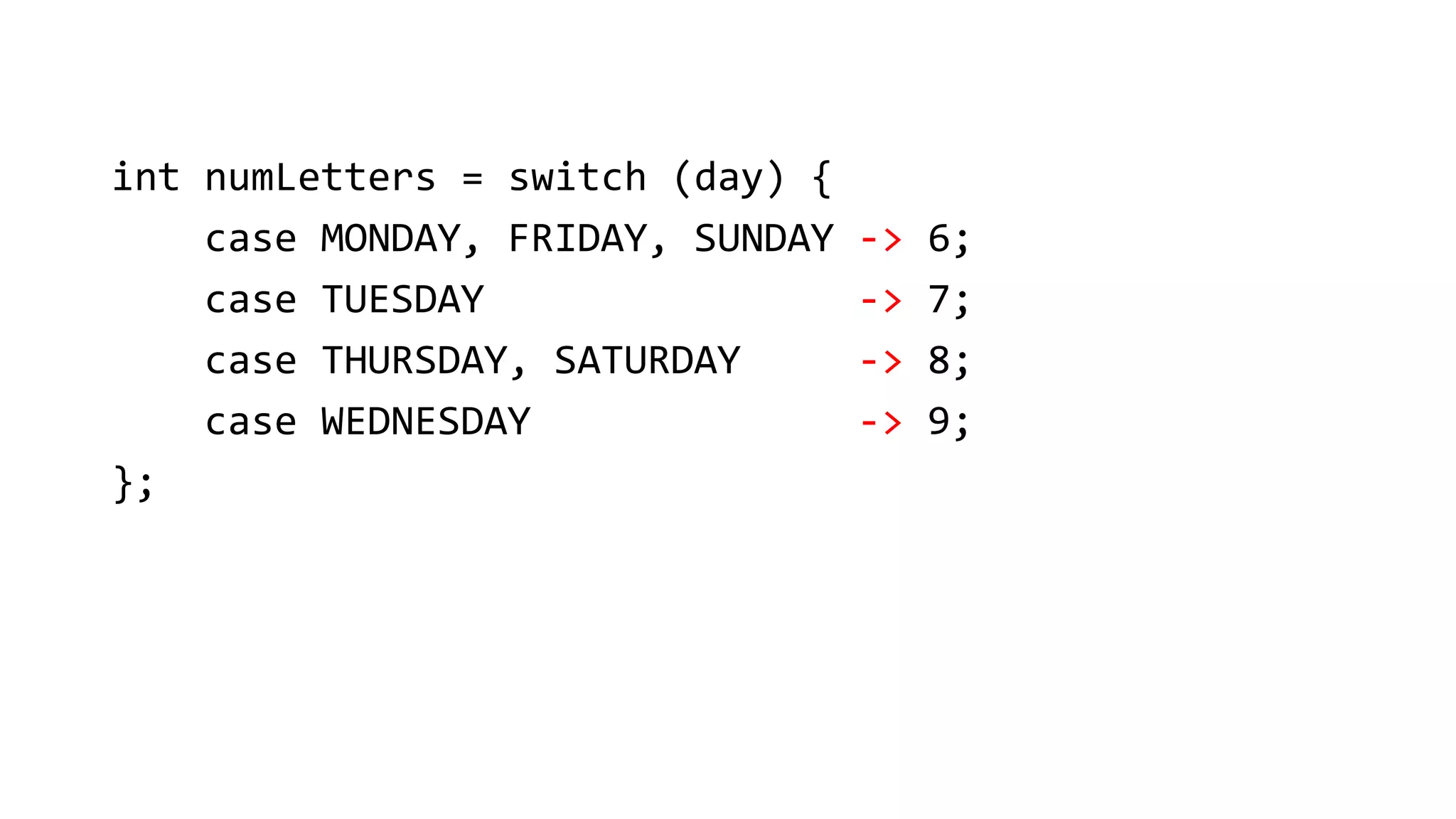 int numLetters = switch (day) {
case MONDAY, FRIDAY, SUNDAY -> 6;
case TUESDAY -> 7;
case THURSDAY, SATURDAY -> 8;
case WEDNESDAY -> 9;
};
 