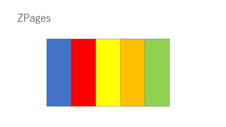 ZPages
 