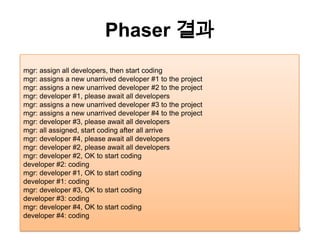 Phaser결과26mgr: assign all developers, then start codingmgr: assigns a new unarrived developer #1 to the projectmgr: assigns a new unarrived developer #2 to the projectmgr: developer #1, please await all developersmgr: assigns a new unarrived developer #3 to the projectmgr: assigns a new unarrived developer #4 to the projectmgr: developer #3, please await all developersmgr: all assigned, start coding after all arrivemgr: developer #4, please await all developersmgr: developer #2, please await all developersmgr: developer #2, OK to start codingdeveloper #2: codingmgr: developer #1, OK to start codingdeveloper #1: codingmgr: developer #3, OK to start codingdeveloper #3: codingmgr: developer #4, OK to start codingdeveloper #4: coding