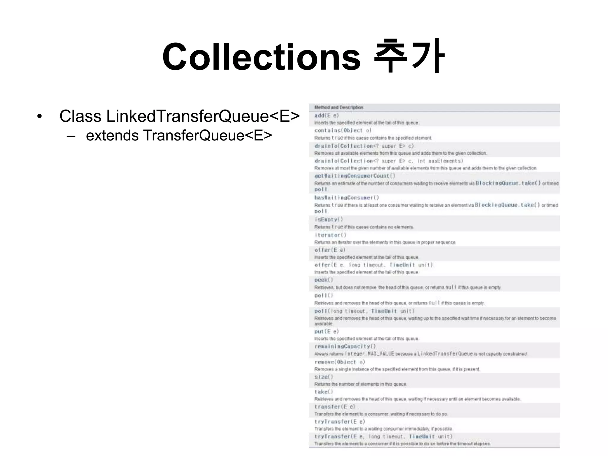 Collections 추가Class LinkedTransferQueue<E>extends TransferQueue<E>
