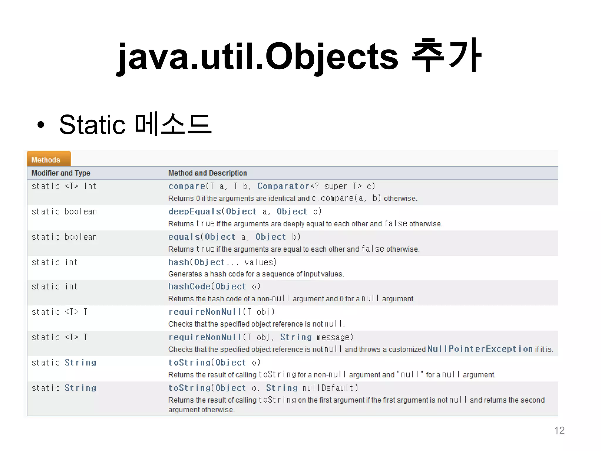 java.util.Objects추가Static 메소드12