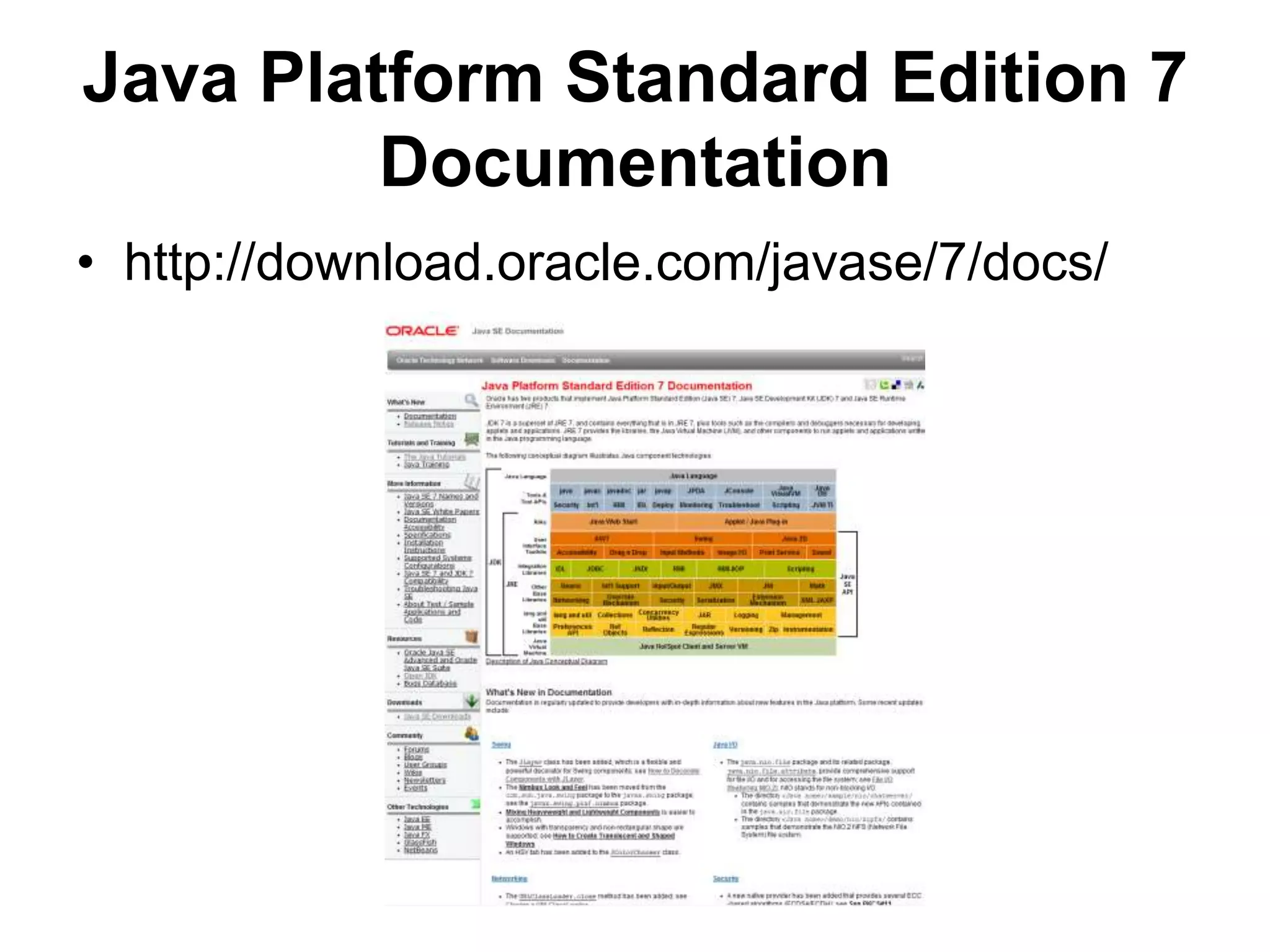 Java Platform Standard Edition 7 Documentationhttp://download.oracle.com/javase/7/docs/