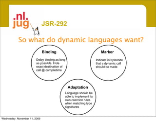 JSR-292

            So what do dynamic languages want?
                               Binding                                  Marker
                         Delay binding as long                       Indicate in bytecode
                         as possible. Hide                           that a dynamic call
                         exact destination of                        should be made
                         call @ compiletime




                                                 Adaptation
                                             Language should be
                                             able to implement its
                                             own coercion rules
                                             when matching type
                                             signatures


Wednesday, November 11, 2009
 