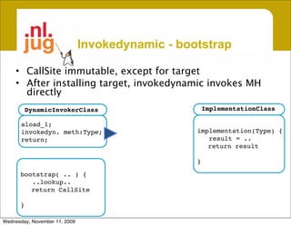 Invokedynamic - bootstrap

     • CallSite immutable, except for target
     • After installing target, invokedynamic invokes MH
       directly
          DynamicInvokerClass                         ImplementationClass

       aload_1;
       invokedyn. meth:Type;                      implementation(Type) {
       return;                                       result = ..
                                                     return result

                                                  }

      bootstrap( .. ) {
         ..lookup..
         return CallSite

      }

Wednesday, November 11, 2009
 