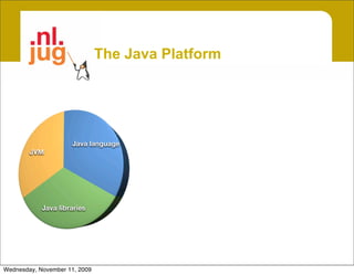 The Java Platform




                     Java language
        JVM




            Java libraries




Wednesday, November 11, 2009
 