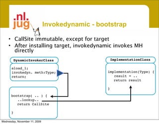 Invokedynamic - bootstrap

     • CallSite immutable, except for target
     • After installing target, invokedynamic invokes MH
       directly
          DynamicInvokerClass                         ImplementationClass

       aload_1;
       invokedyn. meth:Type;                      implementation(Type) {
       return;                                       result = ..
                                                     return result

                                                  }

      bootstrap( .. ) {
         ..lookup..
         return CallSite

      }

Wednesday, November 11, 2009
 