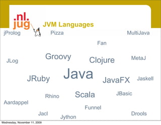 JVM Languages
 jProlog                        Pizza                          MultiJava
                                                    Fan


   JLog
                               Groovy            Clojure          MetaJ



                 JRuby                  Java             JavaFX     Jaskell


                               Rhino        Scala          JBasic
 Aardappel
                                                Funnel
                         Jacl                                     Drools
                                       Jython
Wednesday, November 11, 2009
 