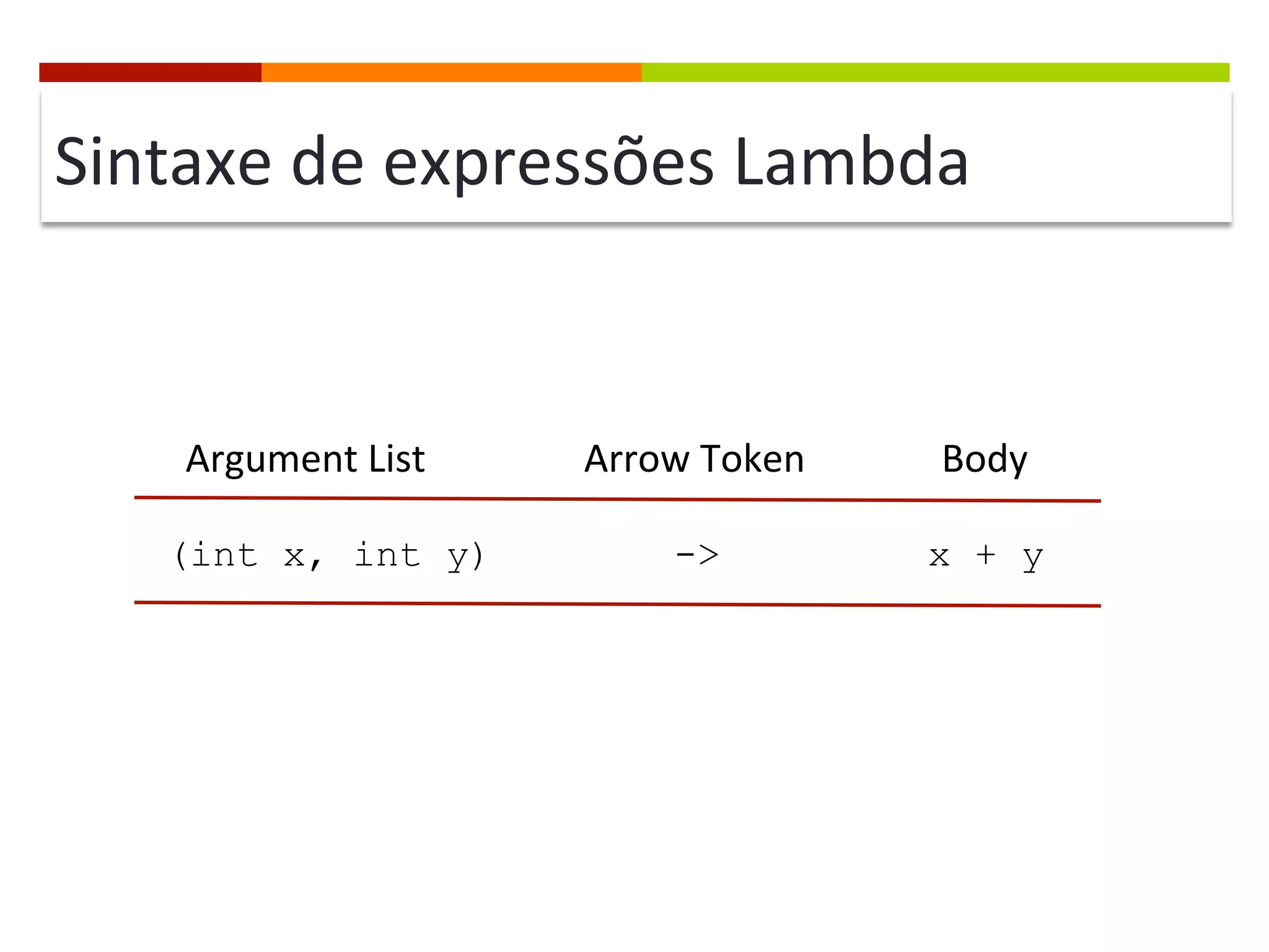 Sintaxe	
  de	
  expressões	
  Lambda	
  
(int x, int y) -> x + y
Argument	
  List	
   Body	
  Arrow	
  Token	
  
 