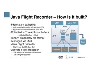 • Information gathering
− Instrumentation calls all over the JVM
− Application information via Java API
• Collected in Thread Local buffers
⇢ Global Buffers ⇢Disk
Java Flight Recorder – How is it built?
21 Copyright © 2014, Oracle and/or its affiliates. All rights reserved.
⇢ Global Buffers ⇢Disk
• Binary, proprietary file format
• Managed via JMX
• Java Flight Recorder
− Start from JMC 5.3 or CLI
• Activate Flight Recorder
− -XX: +UnlockCommercialFeatures
− -XX: +FlightRecorder
 