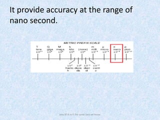 It provide accuracy at the range of
nano second.
Java SE 8 isn't the same Java we know.
 