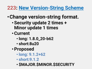 223: New Version-String Scheme
•Change version-string format.
•Security update 2 times +
Minor update 1 times
•Current
• long: 1.8.0_20-b62
• short:8u20
•Proposed
• long: 9.1.2+62
• short:9.1.2
• $MAJOR.$MINOR.$SECURITY
 