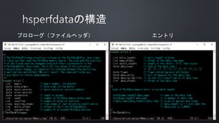 プロローグ（ファイルヘッダ） エントリ
 