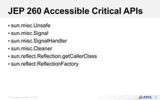 © Copyright Azul Systems 2016
JEP 260 Accessible Critical APIs
 sun.misc.Unsafe
 sun.misc.Signal
 sun.misc.SignalHandler
 sun.misc.Cleaner
 sun.reflect.Reflection.getCallerClass
 sun.reflect.ReflectionFactory
10
 