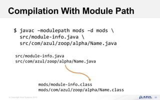 © Copyright Azul Systems 2016
Compilation With Module Path
33
$ javac –modulepath mods –d mods 
src/module-info.java 
src/com/azul/zoop/alpha/Name.java
mods/module-info.class
mods/com/azul/zoop/alpha/Name.class
src/module-info.java
src/com/azul/zoop/alpha/Name.java
 
