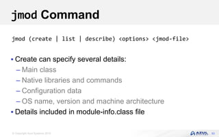 © Copyright Azul Systems 2016
jmod Command
 Create can specify several details:
– Main class
– Native libraries and commands
– Configuration data
– OS name, version and machine architecture
 Details included in module-info.class file
53
jmod (create | list | describe) <options> <jmod-file>
 