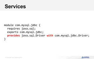 © Copyright Azul Systems 2016
Services
module com.mysql.jdbc {
requires java.sql;
exports com.mysql.jdbc;
provides java.sql.Driver with com.mysql.jdbc.Driver;
}
 