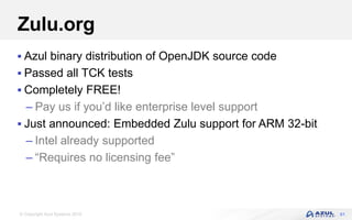 © Copyright Azul Systems 2016
Zulu.org
 Azul binary distribution of OpenJDK source code
 Passed all TCK tests
 Completely FREE!
– Pay us if you’d like enterprise level support
 Just announced: Embedded Zulu support for ARM 32-bit
– Intel already supported
– “Requires no licensing fee”
61
 