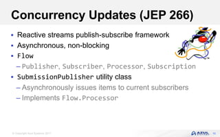 © Copyright Azul Systems 2017
Concurrency Updates (JEP 266)
 Reactive streams publish-subscribe framework
 Asynchronous, non-blocking
 Flow
– Publisher, Subscriber, Processor, Subscription
 SubmissionPublisher utility class
– Asynchronously issues items to current subscribers
– Implements Flow.Processor
10
 