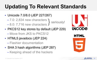 © Copyright Azul Systems 2017
Updating To Relevant Standards
 Unicode 7.0/8.0 (JEP 227/267)
– 7.0: 2,834 new characters
– 8.0: 7,716 new characters
 PKCS12 key stores by default (JEP 229)
– Move from JKS to PKCS12
 HTML5 javadocs (JEP 224)
– Flashier documentation
 SHA 3 hash algorithms (JEP 287)
– Keeping ahead of the hackers
15
}seriously!
 