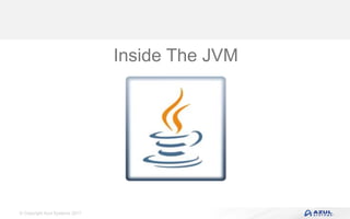© Copyright Azul Systems 2017
Inside The JVM
 