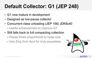 © Copyright Azul Systems 2017
Default Collector: G1 (JEP 248)
 G1 now mature in development
 Designed as low-pause collector
 Concurrent class unloading (JEP 156) JDK8u40
– Useful enhancement to improve G1
 Still falls back to full compacting collection
– Pause times proportional to heap size
– Use Zing from Azul for truly pauseless
18
 