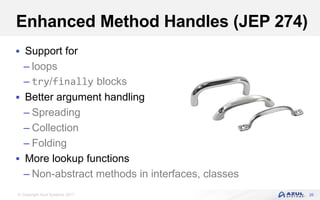 © Copyright Azul Systems 2017
Enhanced Method Handles (JEP 274)
 Support for
– loops
– try/finally blocks
 Better argument handling
– Spreading
– Collection
– Folding
 More lookup functions
– Non-abstract methods in interfaces, classes
26
 