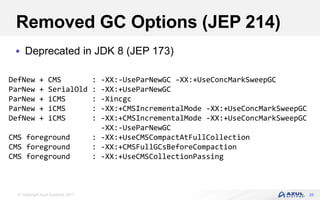 © Copyright Azul Systems 2017
Removed GC Options (JEP 214)
 Deprecated in JDK 8 (JEP 173)
35
DefNew + CMS : -XX:-UseParNewGC -XX:+UseConcMarkSweepGC
ParNew + SerialOld : -XX:+UseParNewGC
ParNew + iCMS : -Xincgc
ParNew + iCMS : -XX:+CMSIncrementalMode -XX:+UseConcMarkSweepGC
DefNew + iCMS : -XX:+CMSIncrementalMode -XX:+UseConcMarkSweepGC
-XX:-UseParNewGC
CMS foreground : -XX:+UseCMSCompactAtFullCollection
CMS foreground : -XX:+CMSFullGCsBeforeCompaction
CMS foreground : -XX:+UseCMSCollectionPassing
 