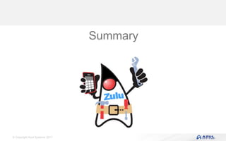 © Copyright Azul Systems 2017
Summary
 