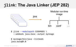 © Copyright Azul Systems 2017
jlink: The Java Linker (JEP 282)
4
Modular run-time
image
…confbin
jlink
$ jlink --modulepath $JDKMODS 
--addmods java.base –output myimage
$ myimage/bin/java –listmods
java.base@9.0
 