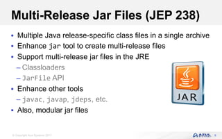 © Copyright Azul Systems 2017
Multi-Release Jar Files (JEP 238)
 Multiple Java release-specific class files in a single archive
 Enhance jar tool to create multi-release files
 Support multi-release jar files in the JRE
– Classloaders
– JarFile API
 Enhance other tools
– javac, javap, jdeps, etc.
 Also, modular jar files
8
 