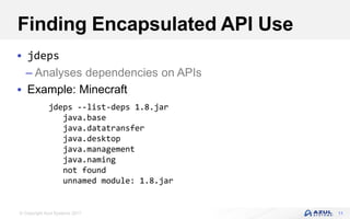 JDK 9: Migrating Applications | PPTX