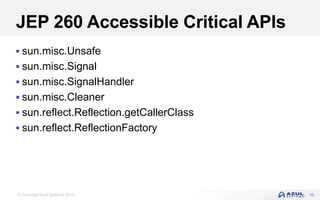 © Copyright Azul Systems 2016
JEP 260 Accessible Critical APIs
 sun.misc.Unsafe
 sun.misc.Signal
 sun.misc.SignalHandler
 sun.misc.Cleaner
 sun.reflect.Reflection.getCallerClass
 sun.reflect.ReflectionFactory
10
 
