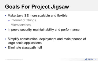 © Copyright Azul Systems 2016
Goals For Project Jigsaw
 Make Java SE more scalable and flexible
– Internet of Things
– Microservices
 Improve security, maintainability and performance
 Simplify construction, deployment and maintenance of
large scale applications
 Eliminate classpath hell
13
 